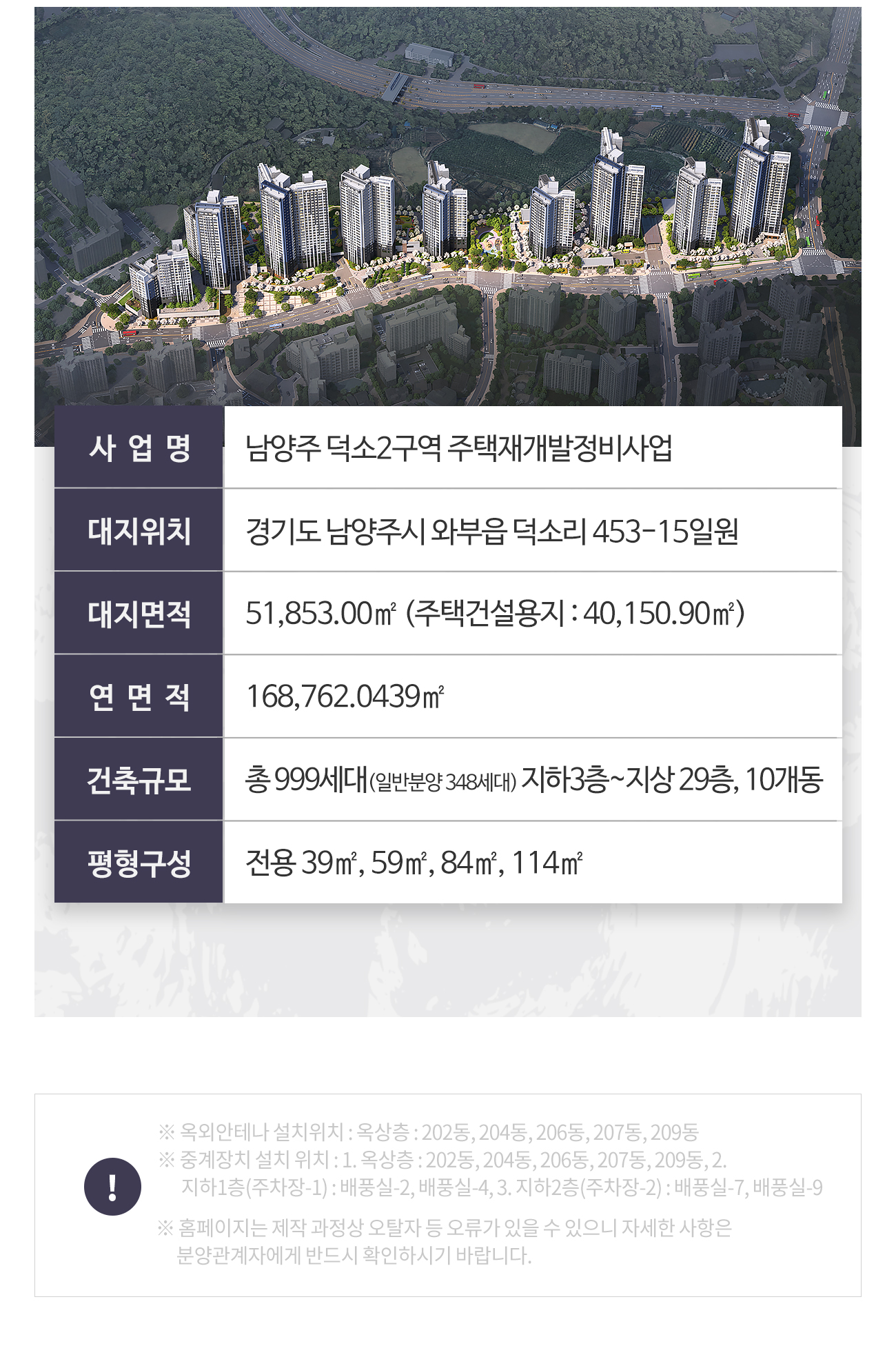 사업개요